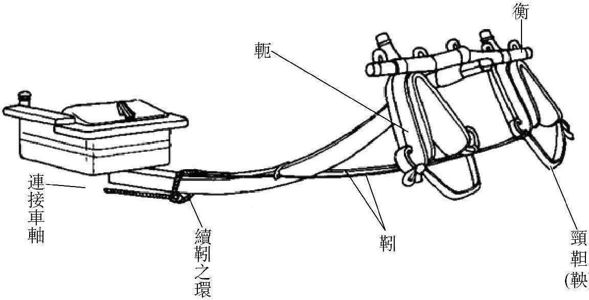 “者(諸)侯客來(lái)者，以火炎其衡厄(軛)?！?sup>[199]</sup>炎之可(何)?當(dāng)(倘)者(諸)侯不治騷馬，騷馬蟲(chóng)皆麗衡厄(軛)鞅&55396;&57229;轅&55396;&56956;(靷)，是以炎之。<sup>[200]</sup> ●可(何)謂“亡券而害”?<sup>[201]</sup>●亡校券右爲(wèi)害。<sup>[202]</sup>」<sub>179</sub>